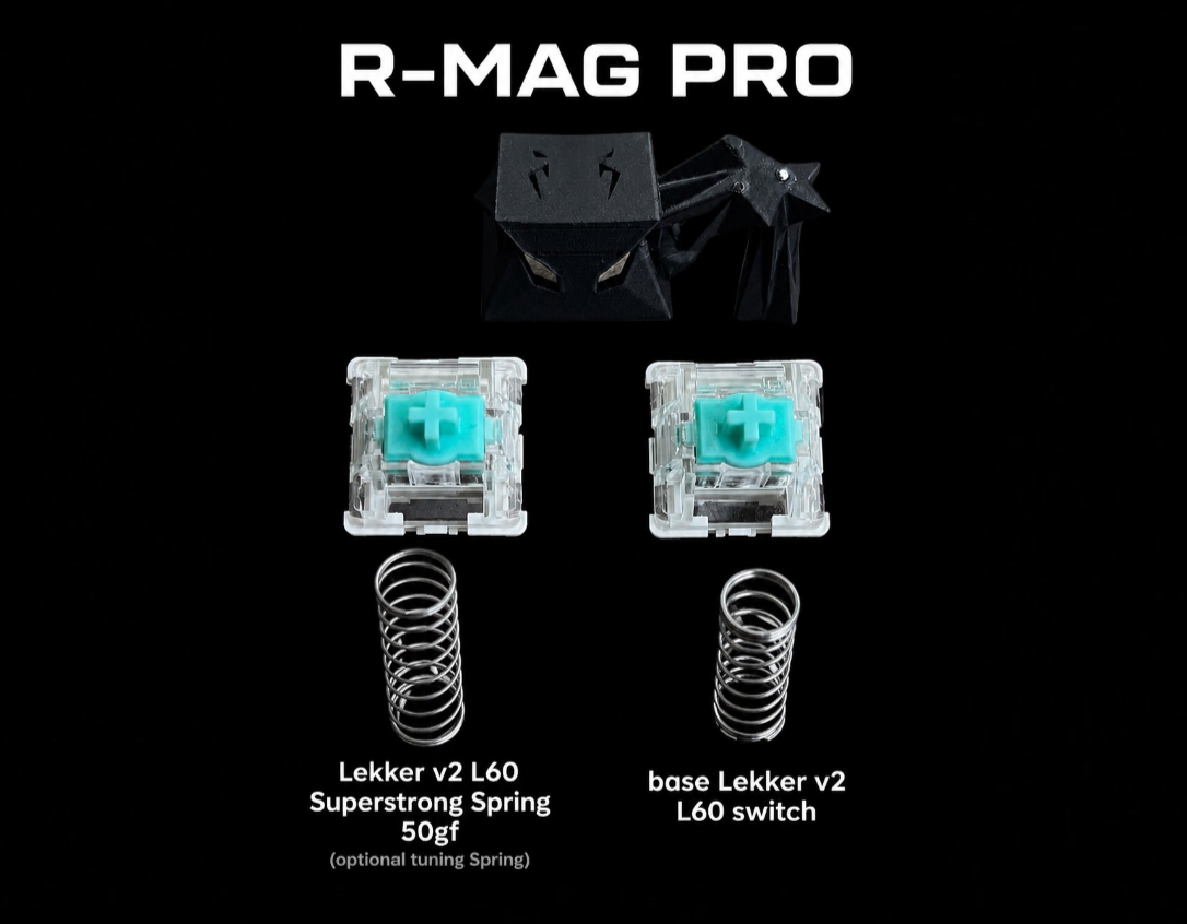 R-MAG PRO